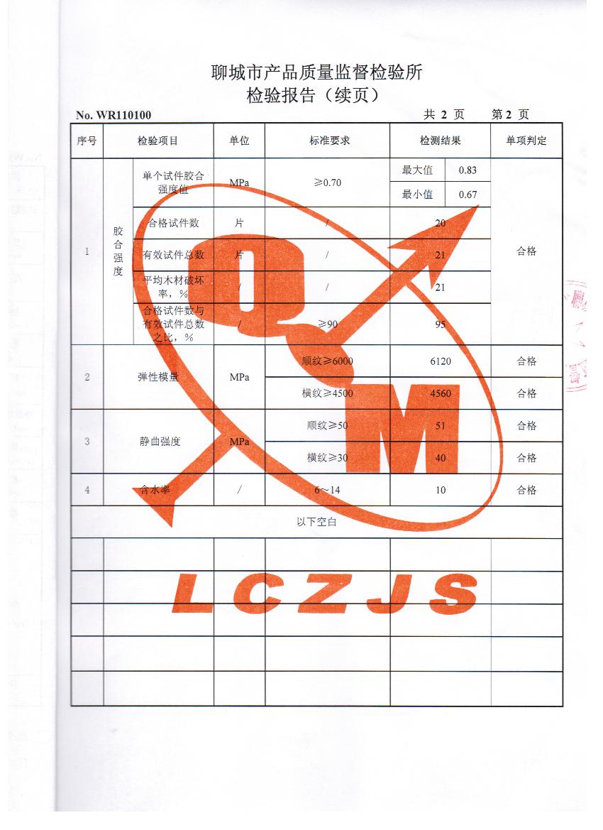 Dzy3 cɷŴ