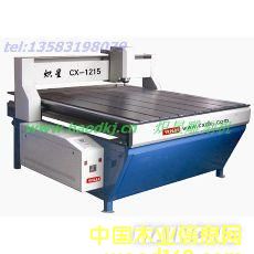 c鿴CX-1215CNC̙CŴDƬ