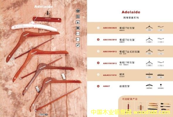 Adelaide(Rϵ)ԔB