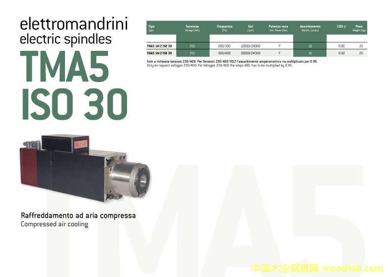 늙C(j)TMA5 ISO30
