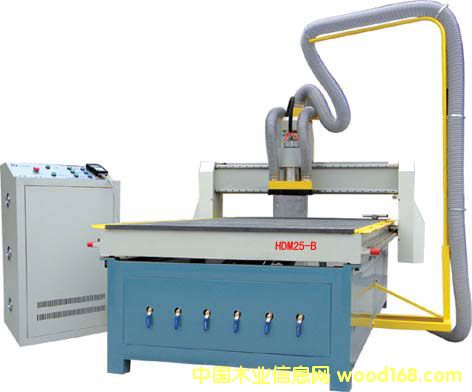 HDM25-B