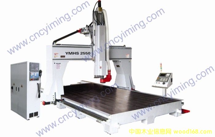 YMHS 2550ͼӹĵԔB