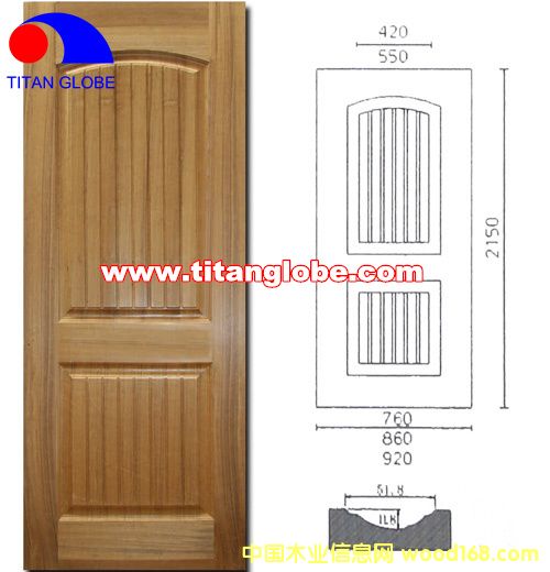 HDF/MDF Door Skin-Titan GlobeԔB